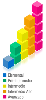 ingles para empresas